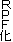 qoe